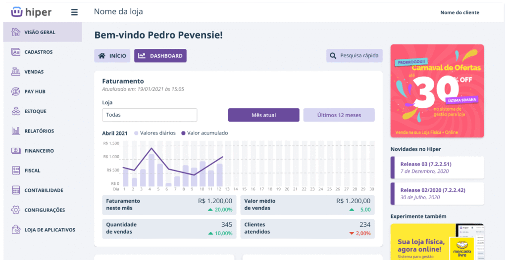 Navegação visão geral - Dashboard